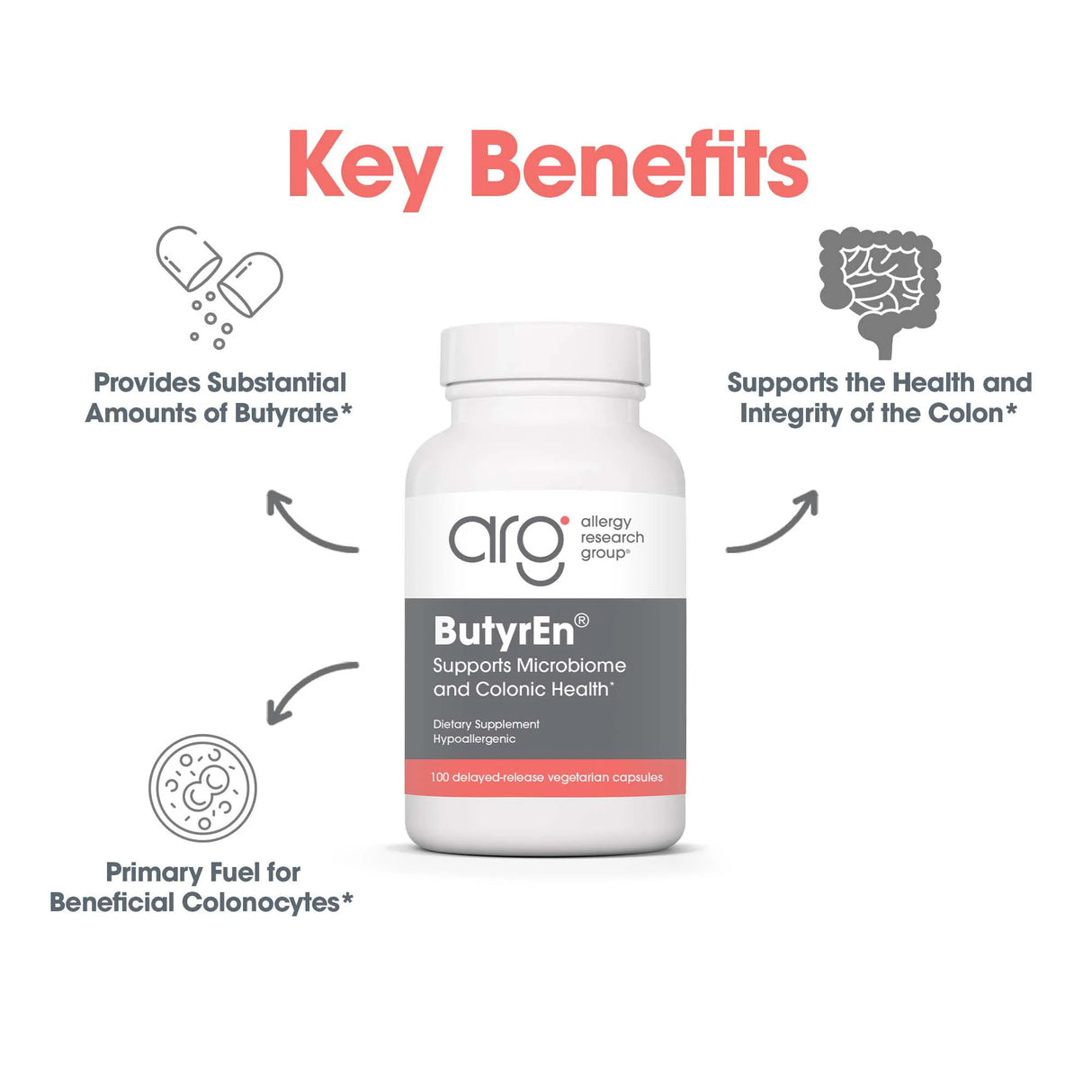 ButyrEn 100vcap - Allergy Research Group