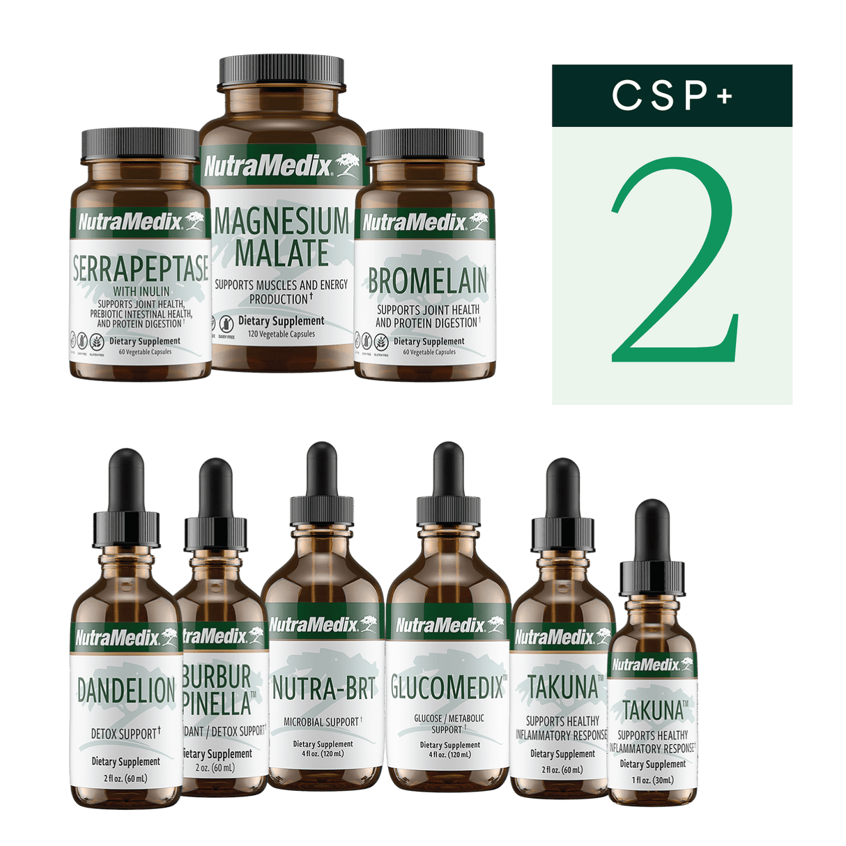 Cowden Suppor Program Mes 2 - Nutramedix