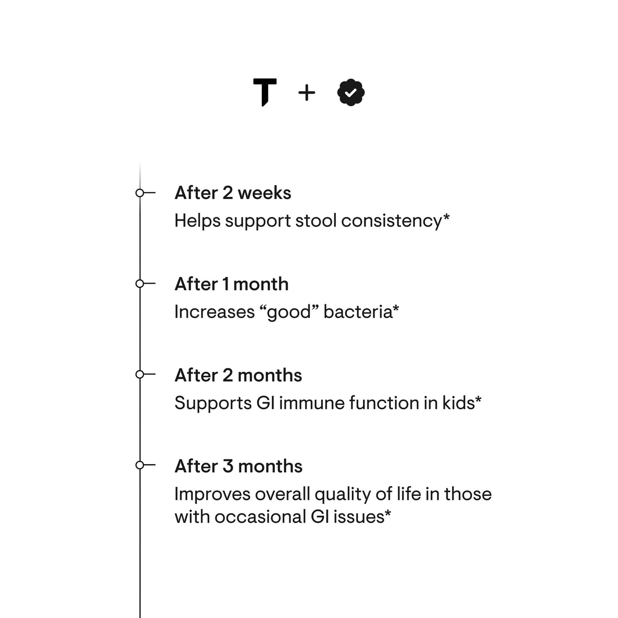 Complete Biotic 30stick - Thorne