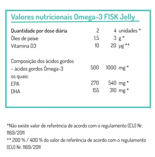 Omega-3 FISK Jelly 45 gomas - Norsan