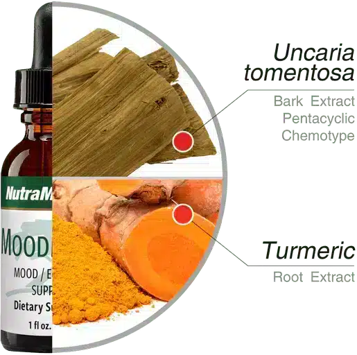 MoodMedix-30ml-NutraMedix-7.webp