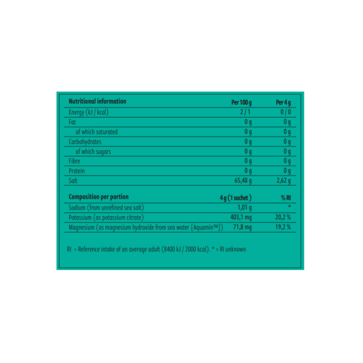 Electrolytes Sticks Unflavoured 4g – Noordcode