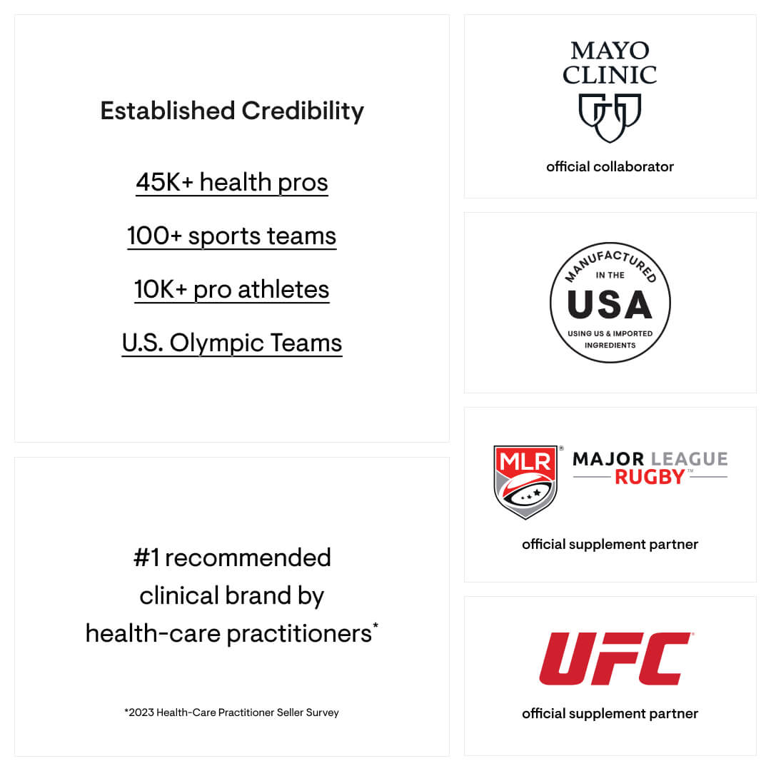 Rhodiola 60caps - Thorne