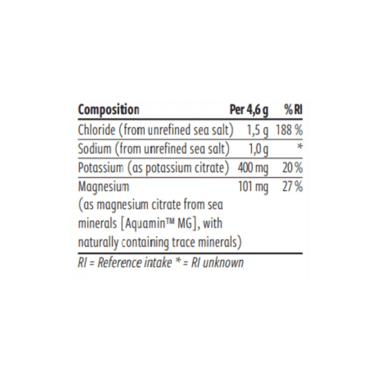 Performance Electrolytes Unflavoured 200g – Noordcode