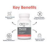 Thyroid Natural Glandular 100vcap - Allergy Research