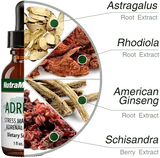 Adrenal-30ml-Nutramedix-5.webp