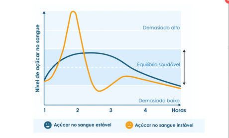 Bioactivo-Cromio-60cap_4.webp