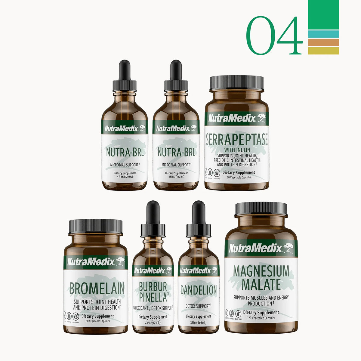 Cowden Suppor Program Month 2 - Nutramedix