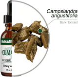 Cumanda-60ml-Nutramedix-4.webp