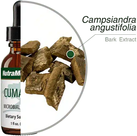 Cumanda-60ml-Nutramedix-4.webp