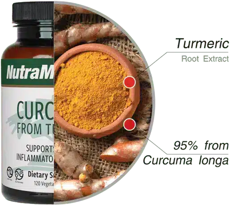 Curcumin_120vcap_Nutramedix_4.webp