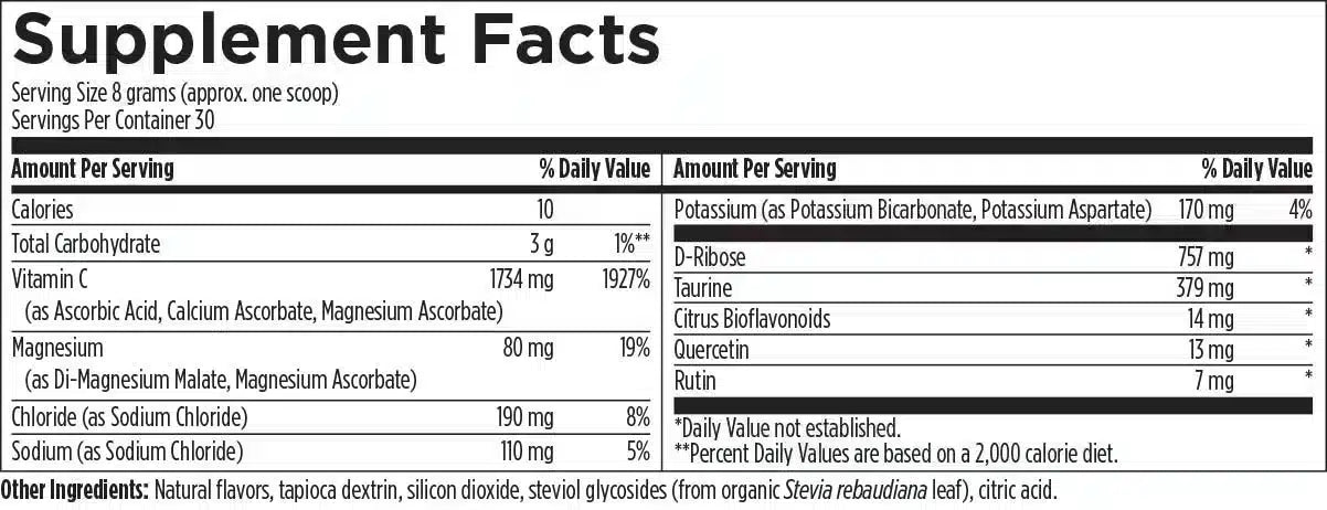 Electrolyte-Synergy-2.webp