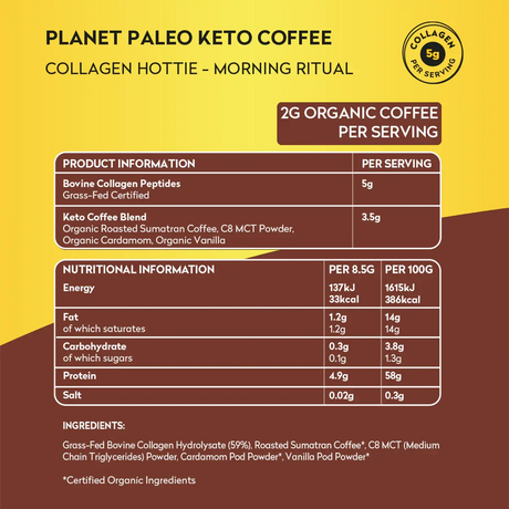 KetoCoffee_3.webp