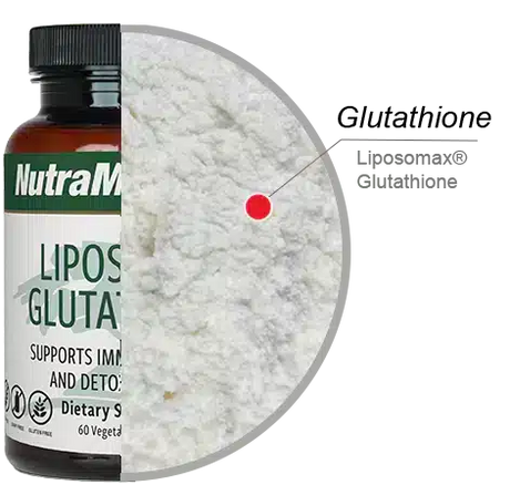 Liposomal_Glutathione_60vcap_Nutramedix_4.webp