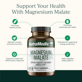 Magnesium Malate Albion® 120vcap - NutraMedix