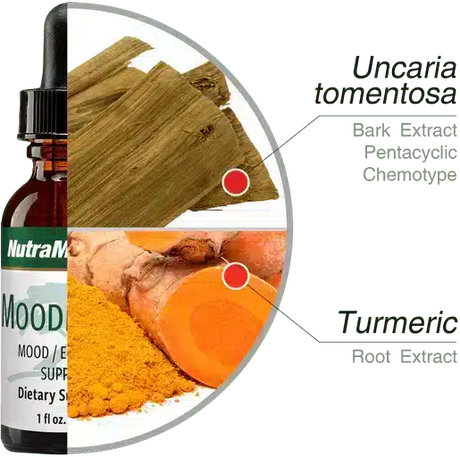 MoodMedix-30ml-NutraMedix-7.webp