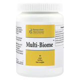 Multi-Biome.webp