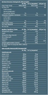 Complete Collagen Unflavored 450g - Noordcode