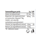 Daily Electrolytes Cucumber Mint 180g - Noordcode
