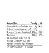 Performance Electrolytes Strawberry Cherry 200g – Noordcode