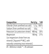 Performance Electrolytes Forest berries 200g – Noordcode