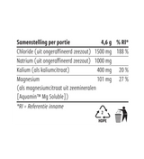 Performance Electrolytes Unflavoured Single Servings 30saq - Noordcode