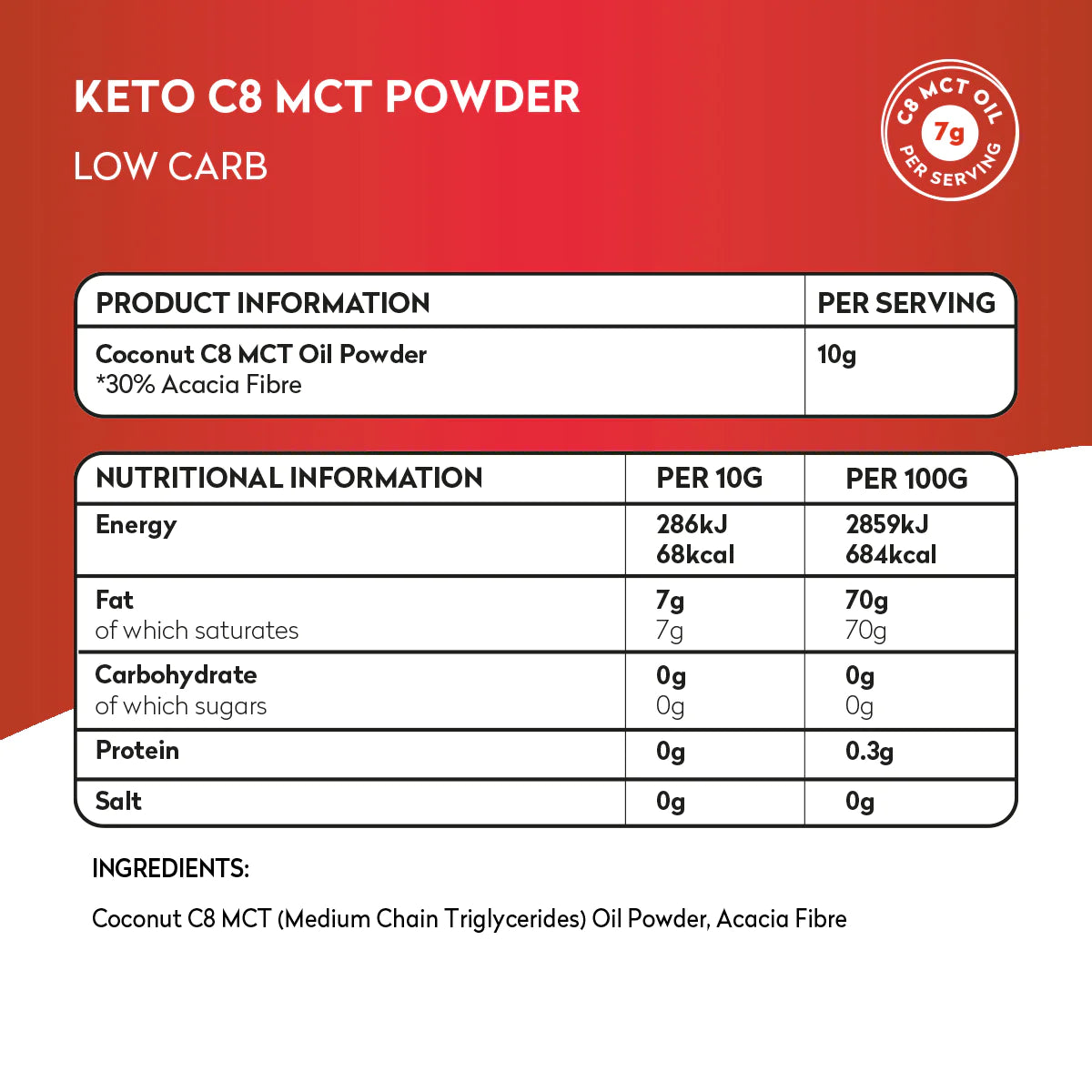 Nutrititon-KetoMCTPowder_1200x.png-1.webp