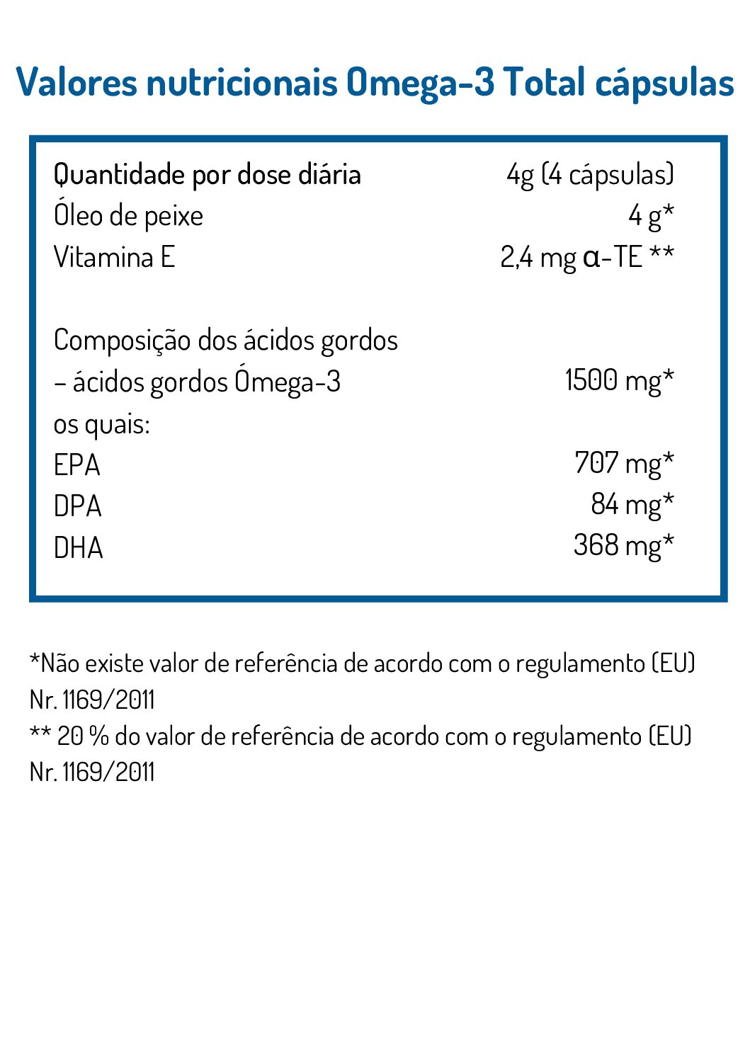Omega-3 Total Cápsulas 120sft - Norsan