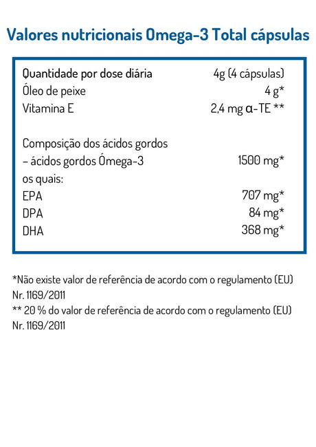 Omega-3 Total Cápsulas 120sft - Norsan