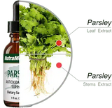 Parsley_30ml_Nutramedix_4.webp