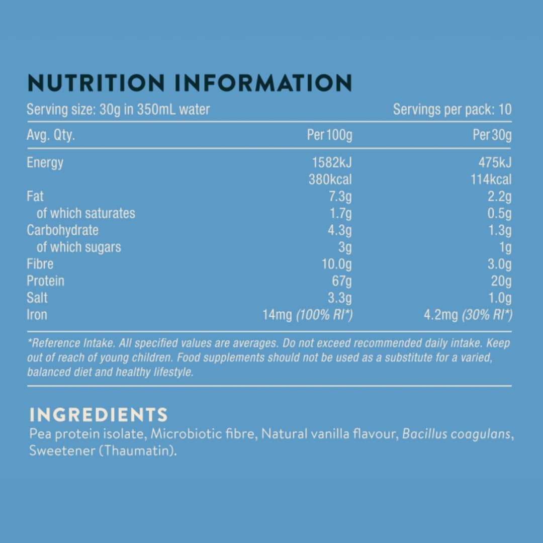 Protein-Microbiotics-4.jpeg