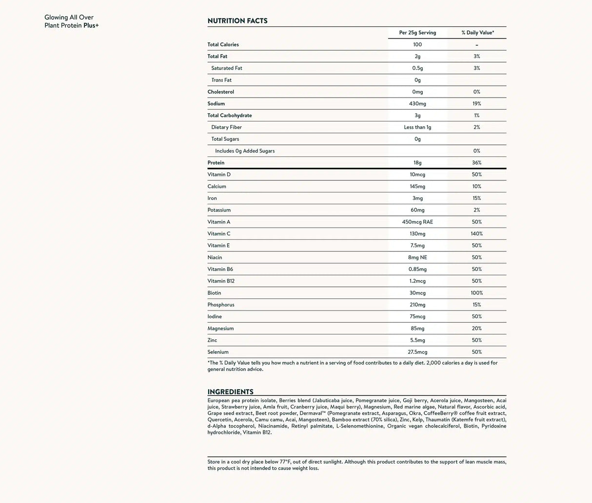 USA_IngredientTables_PGA_Web.png