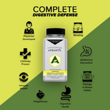Atrantil 90cap – Atrantil