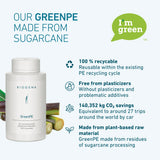 HamoPrime® Diosmin-Hesperidin Complex - 60cap - Biogena