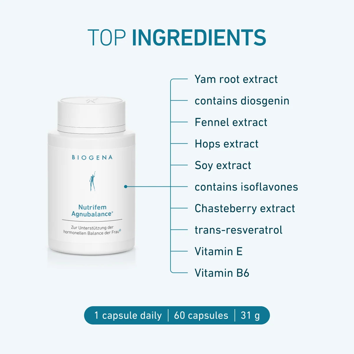 Nutrifem Agnubalance® 60cap - Biogena