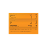 Performance Electrolytes Lemon Orange Single Servings 20 sticks – Noordcode
