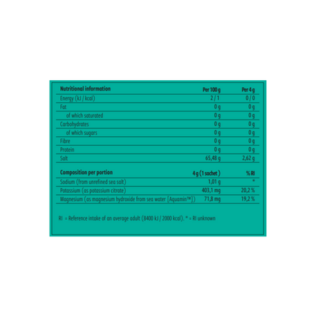 Electrolytes Sticks Unflavoured 4g – Noordcode