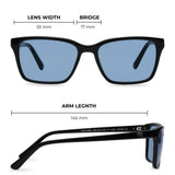 Maxwell BlueSync - Ra Optics