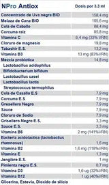 npro-antiox-tabela