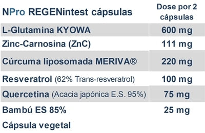 npro-regenintest-capsulas-tabela